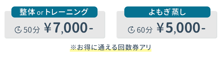 初回料金